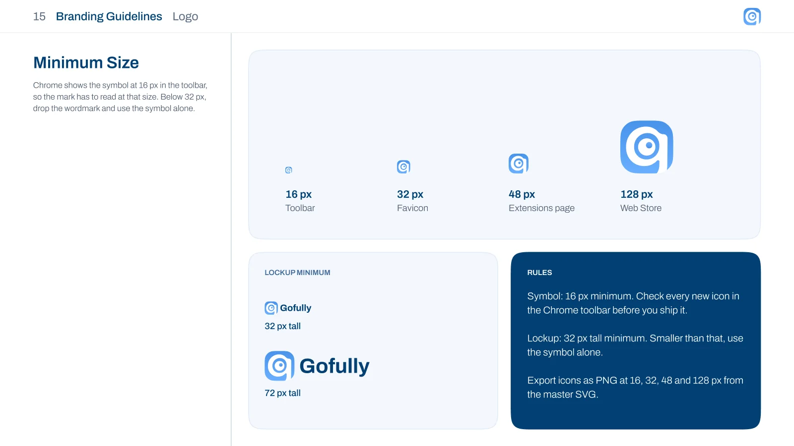 Minimum size slide: 16 px toolbar, 32 px favicon, 48 px extensions page, 128 px Web Store