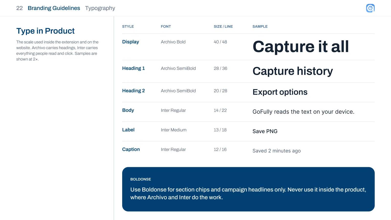 Type in product: display 40/48, heading 28/36 and 20/28, body 14/22, label 13/18, caption 12/16
