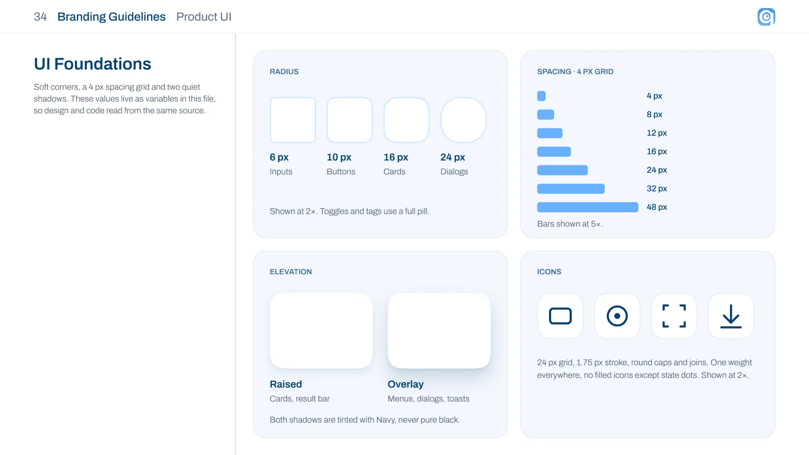 UI foundations: radius, 4 px spacing grid, elevation and icon rules