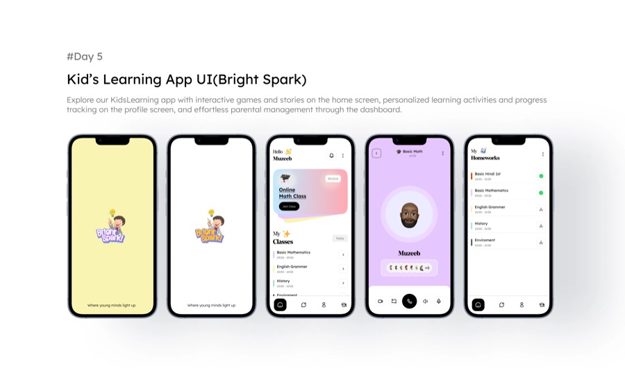 Design system screen