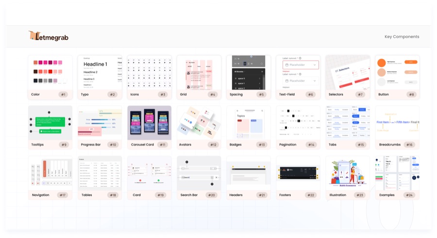 Design system screen