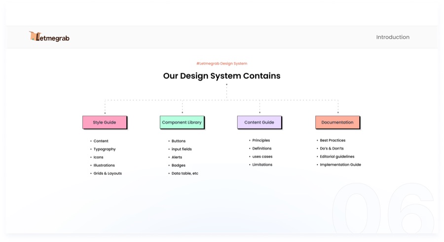 Design system screen
