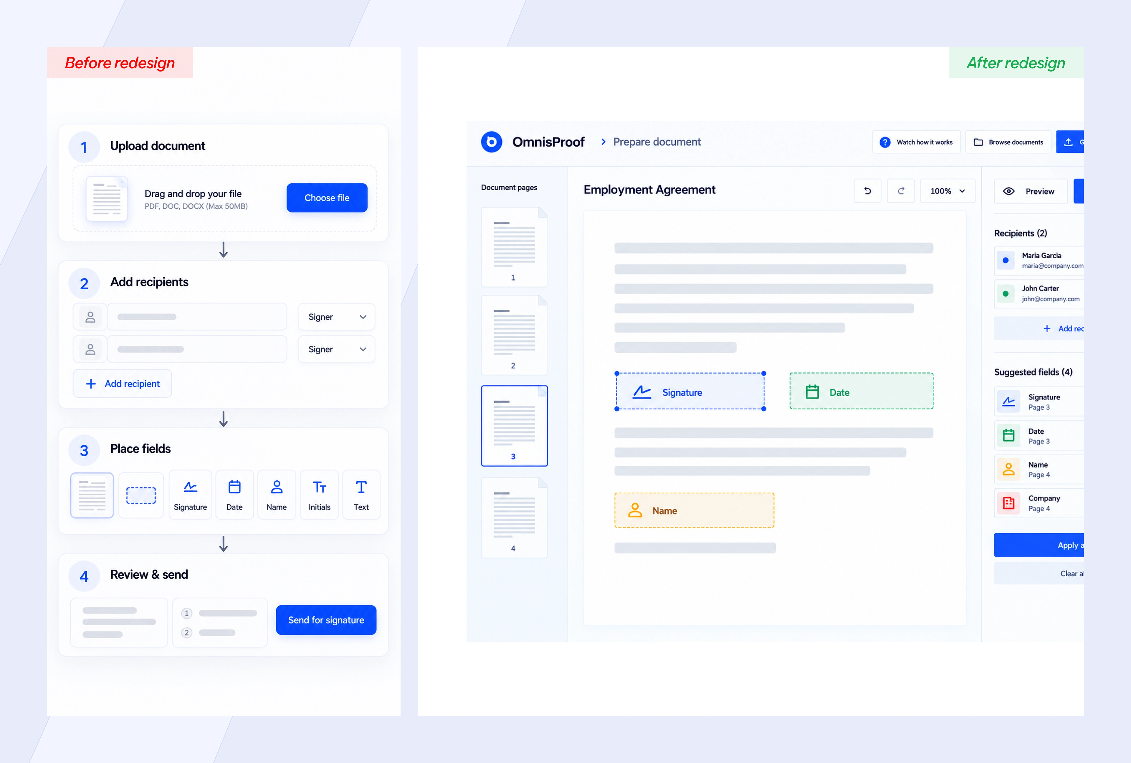 01 · Before vs After Redesign: Collapsing the 4-step wizard into 1 guided page